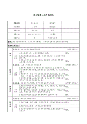 崗位職責(zé)_某市商業(yè)銀行崗位職務(wù)說明書范本12