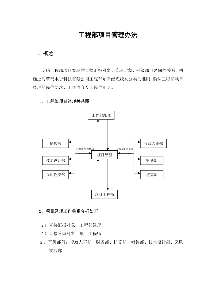 建筑智能化工程部管理制度.doc_第1頁