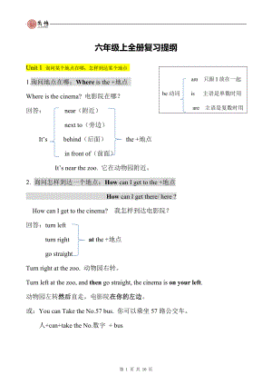 人教版六年級英語上冊知識點匯總總結(jié)提綱.doc