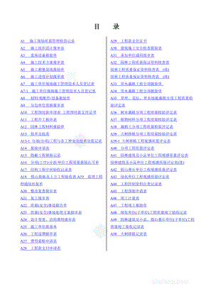 園林景觀工程施工表格(50個(gè)).doc