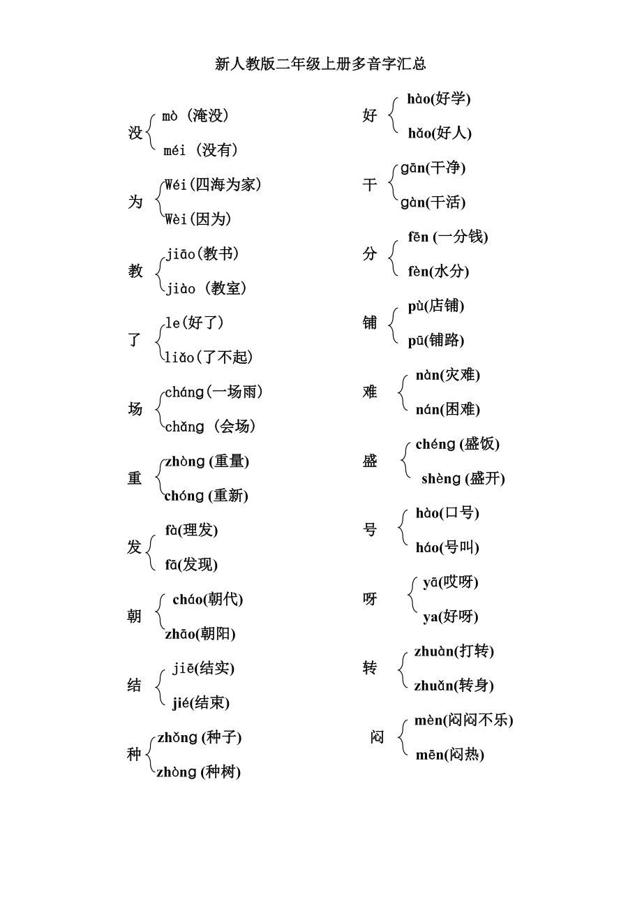 新人教版二年级上册多音字汇总_第1页