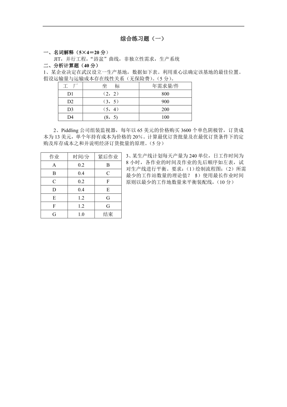 生產(chǎn)運(yùn)作管理試題含答案.doc_第1頁(yè)