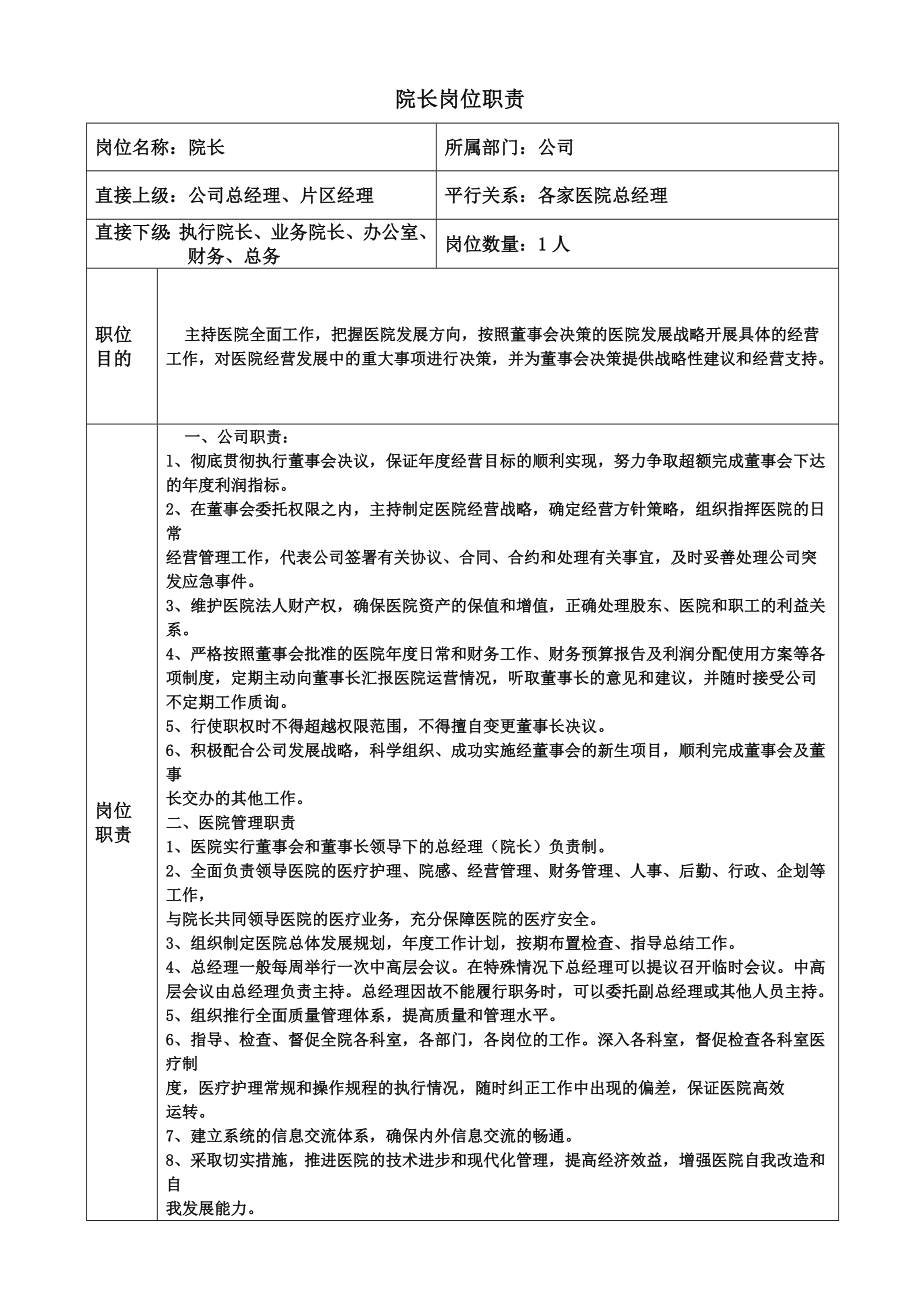 崗位職責(zé)_醫(yī)院崗位職責(zé)文本_第1頁