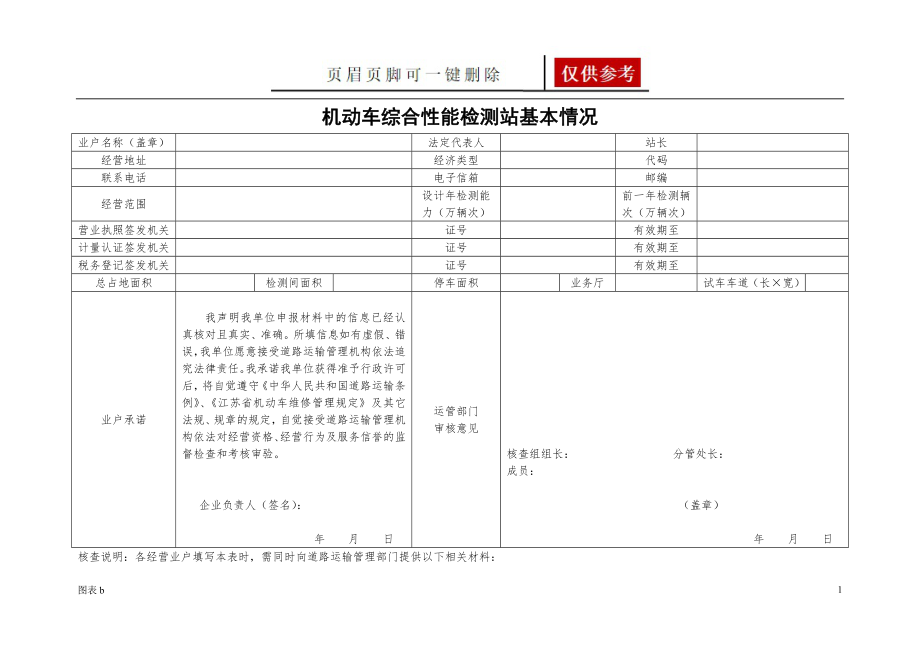 機(jī)動(dòng)車綜合性能檢測站申請表(附表2)[優(yōu)質(zhì)內(nèi)容]_第1頁