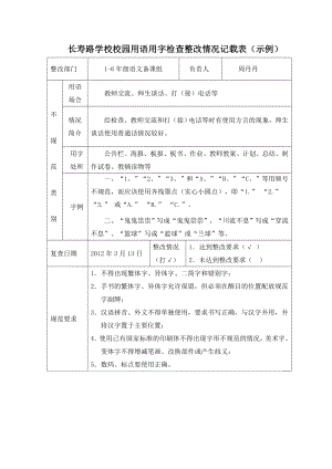 校園用語用字檢查整改情況記載表.doc