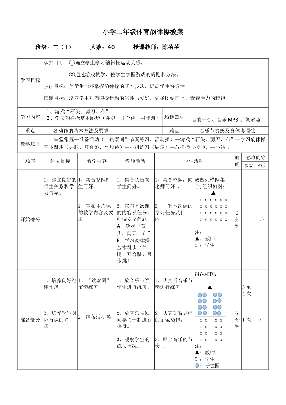 小學(xué)二年級(jí)體育韻律操教案_第1頁(yè)