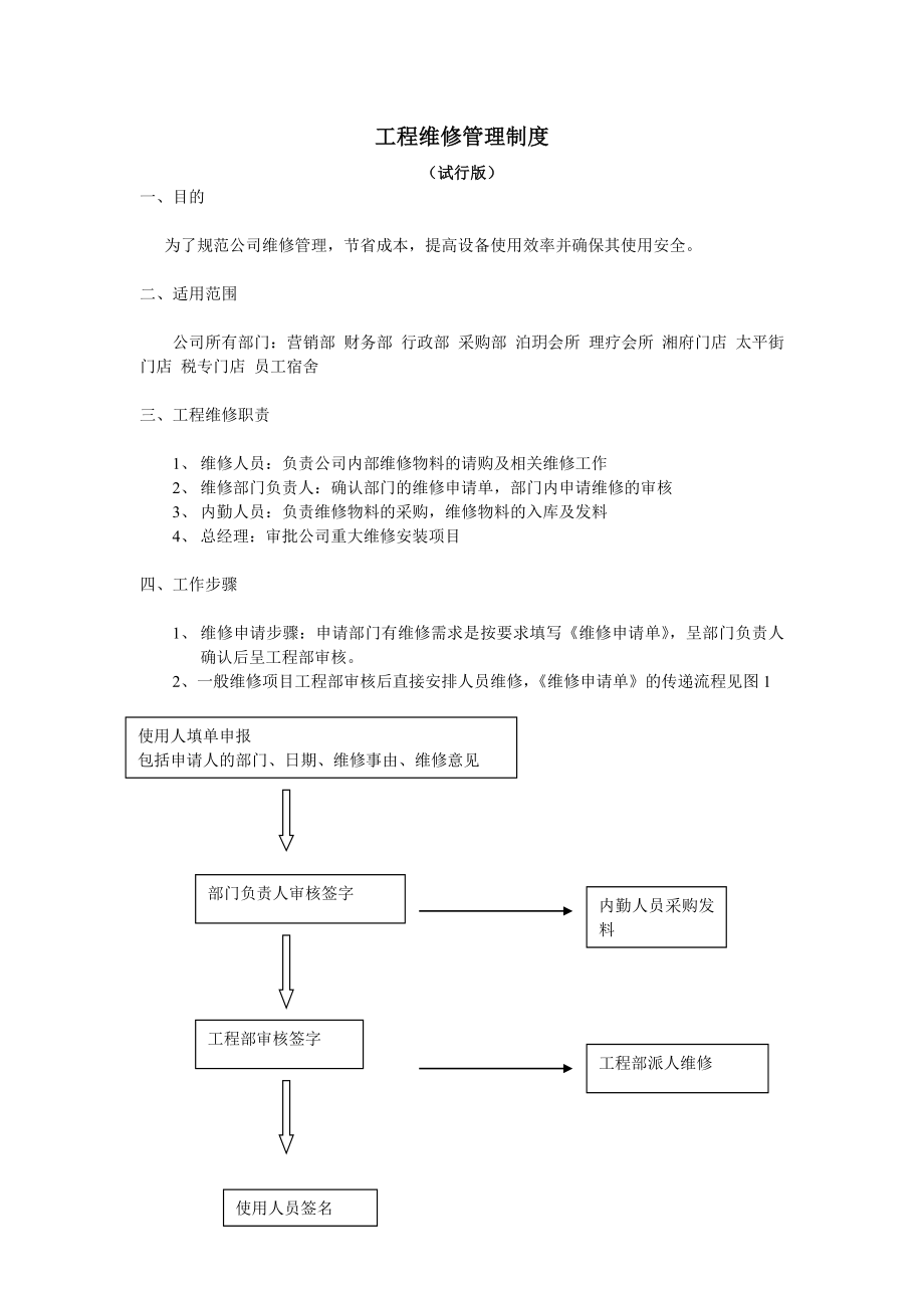 工程維修管理制度.doc_第1頁(yè)