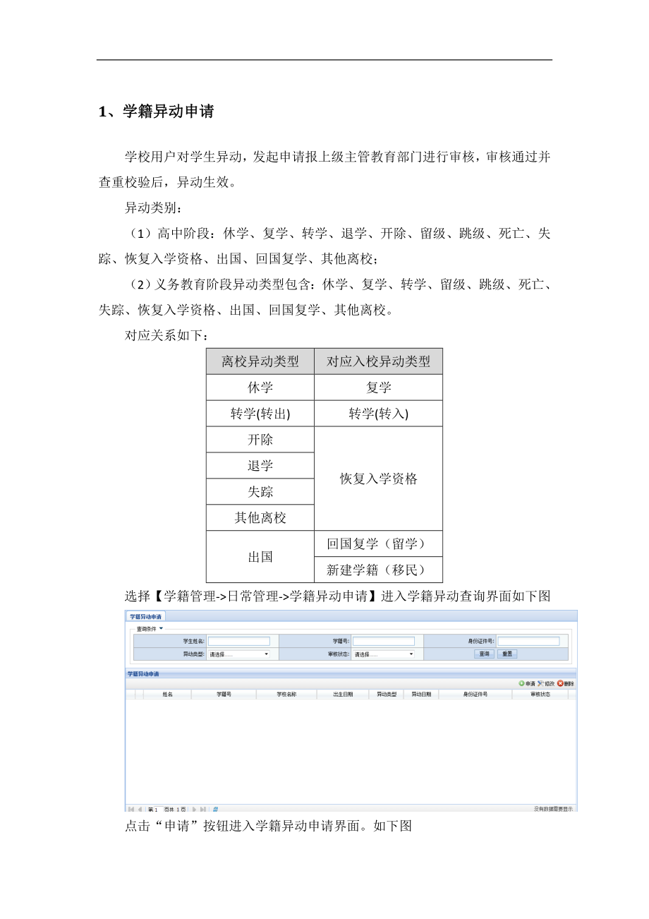 国网转学操作流程_第1页