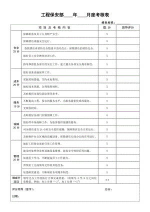 酒店部門績效考核表格.doc