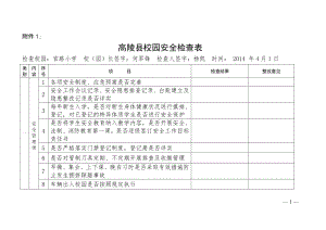 《校園安全檢查表》doc版.doc