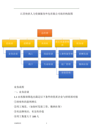 勞務(wù)派遣公司組織構(gòu)架及工作開(kāi)展流程.doc