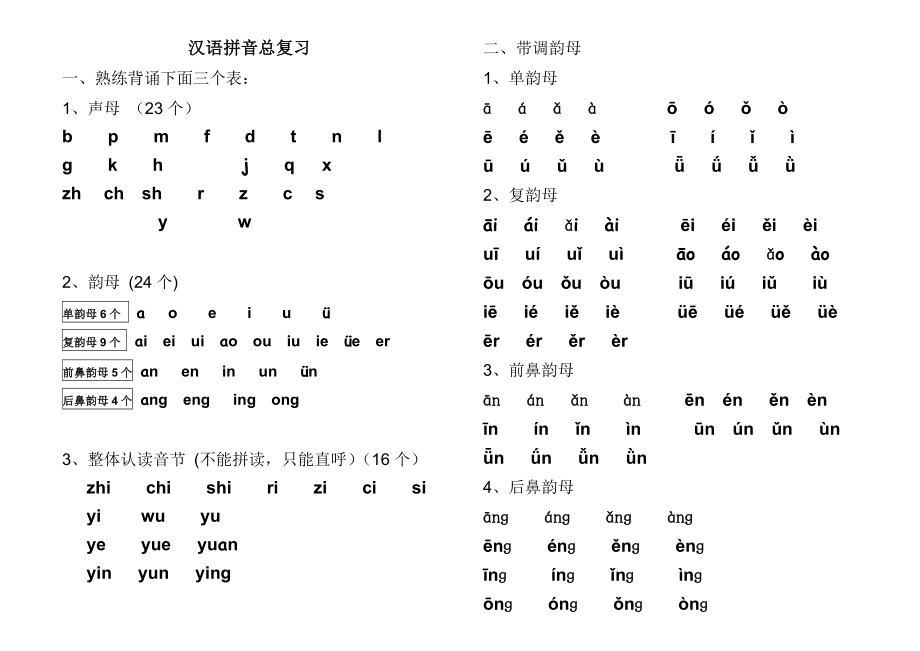 一年级上册语文生字表词语表.doc_第1页