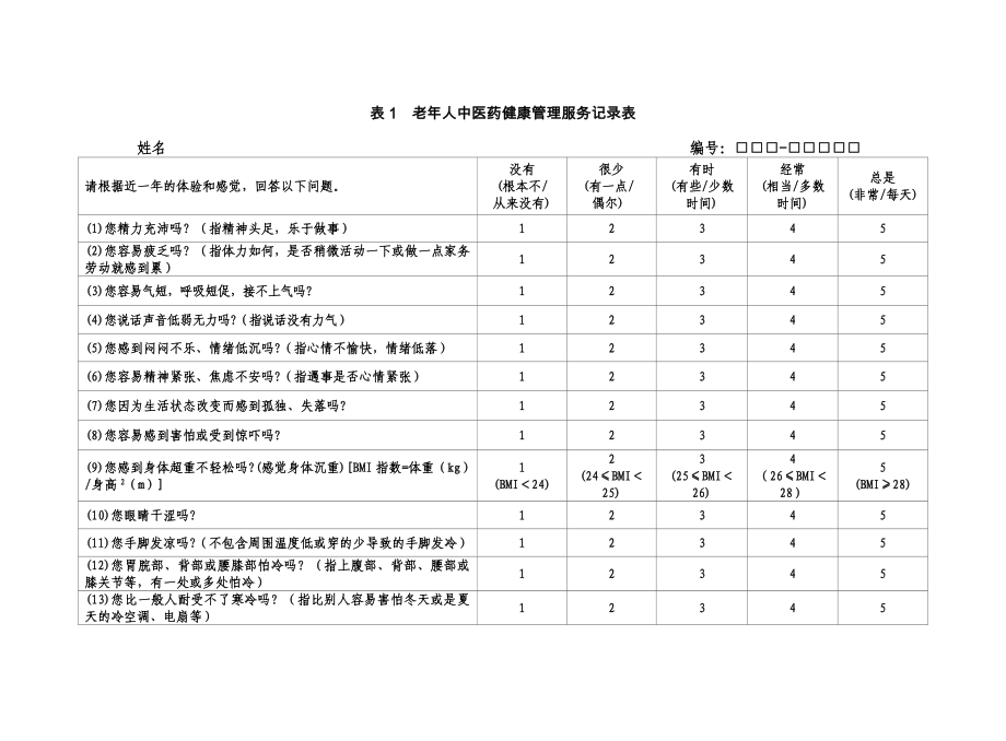 表1老年人中醫(yī)藥健康管理服務(wù)記錄表_第1頁