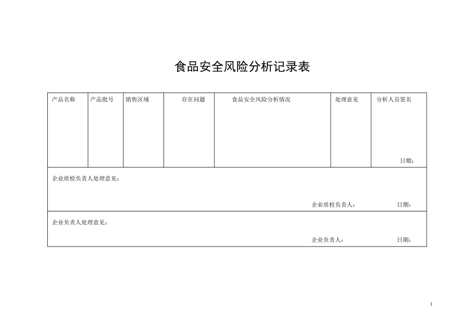 食品生產(chǎn)許可證記錄表格.doc_第1頁