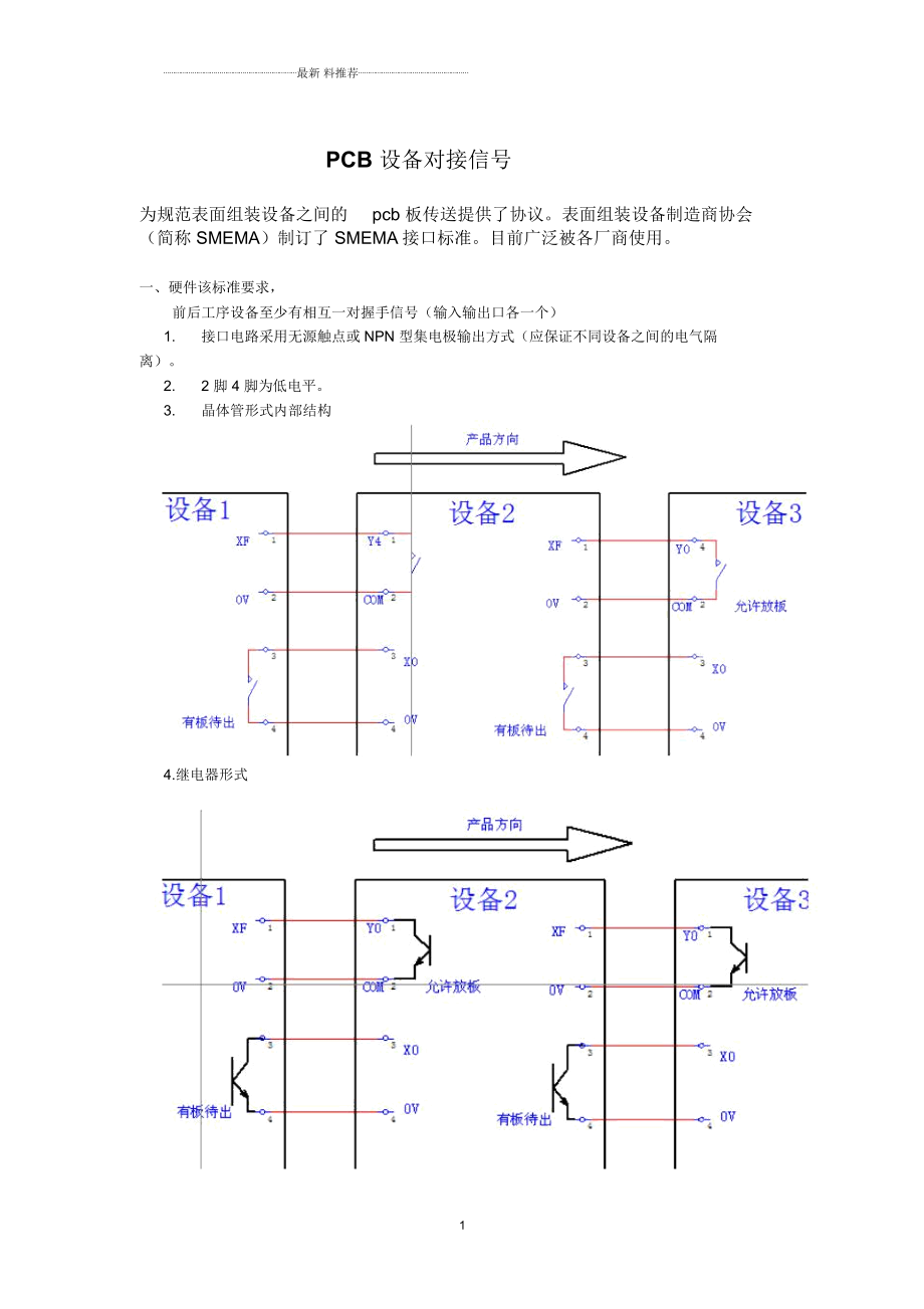 SMEMA协议应用-郑方南_第1页