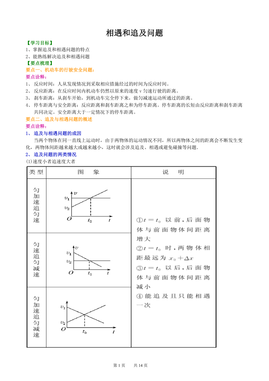 高一物理相遇和追及问题.doc_第1页