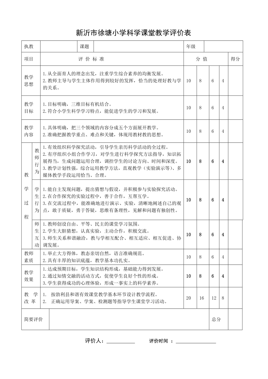 小學(xué)科學(xué)課堂教學(xué)評價(jià)表_第1頁