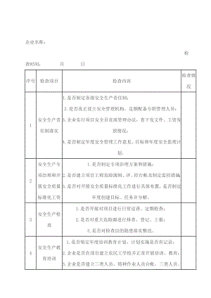 建筑工地安全檢查表.doc