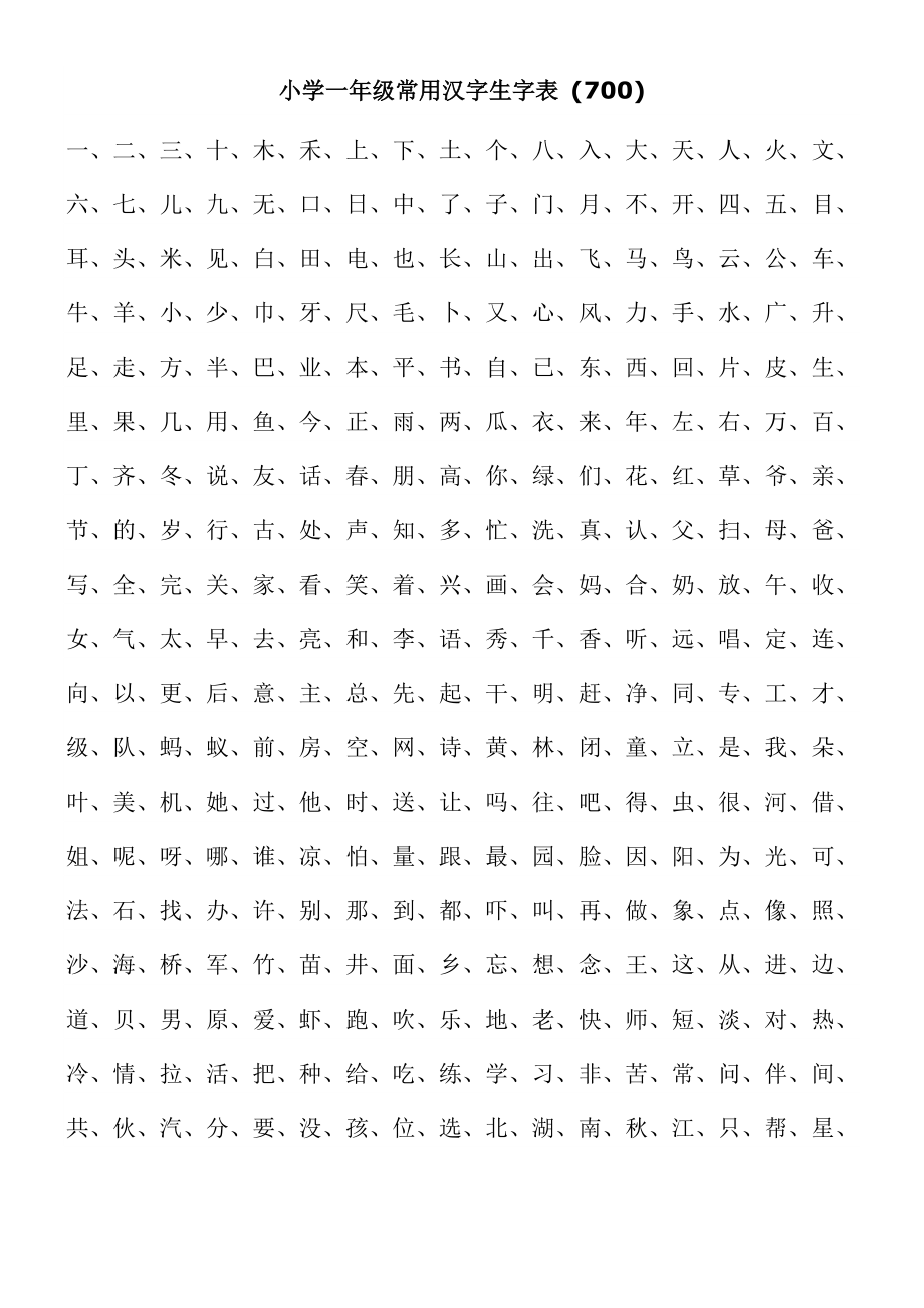 小学一年级常用汉字生字表 -_第1页