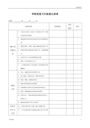 飯?zhí)觅Y料：學(xué)校食堂衛(wèi)生檢查記錄表