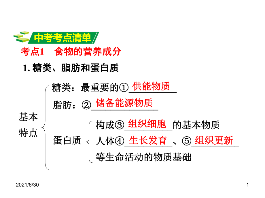 初中生物复习部分重难点知识 (共93张PPT)_第1页