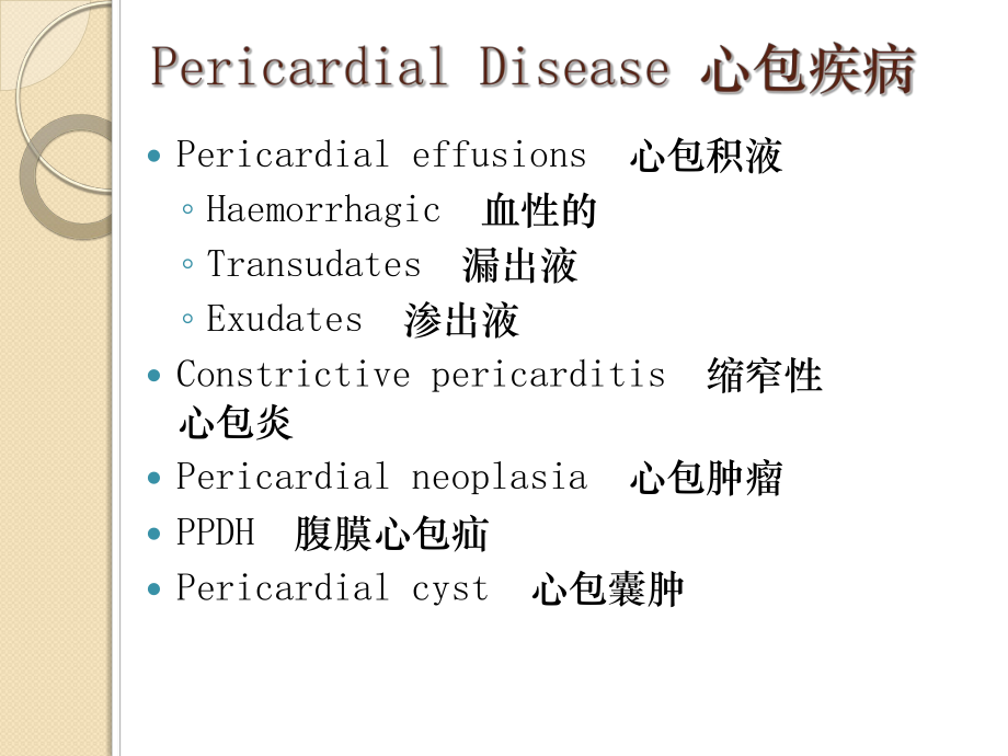 医学交流课件：心包疾病_第1页