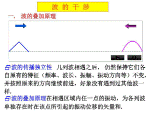 《波的干涉》PPT課件.ppt