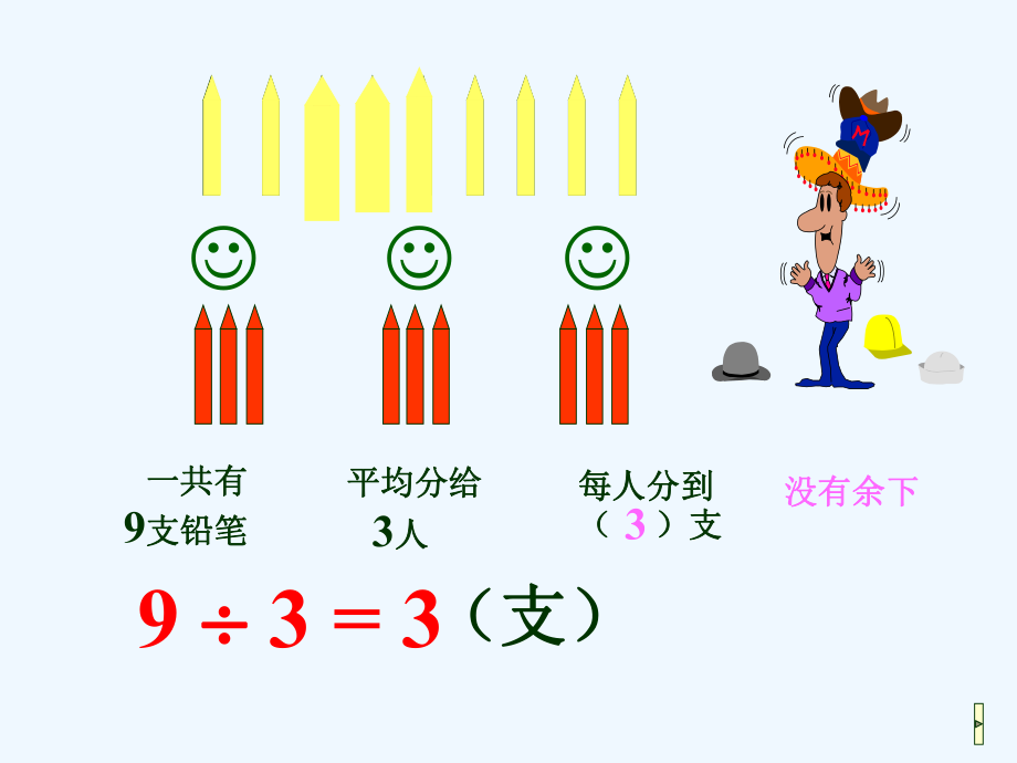 二年級(jí)下冊(cè)數(shù)學(xué)課件－6 有余數(shù)的除法 (2)｜人教新課標(biāo)（2021秋） (共10張PPT)_第1頁(yè)