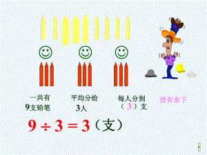 二年級(jí)下冊(cè)數(shù)學(xué)課件－6 有余數(shù)的除法 (2)｜人教新課標(biāo)（2021秋） (共10張PPT)