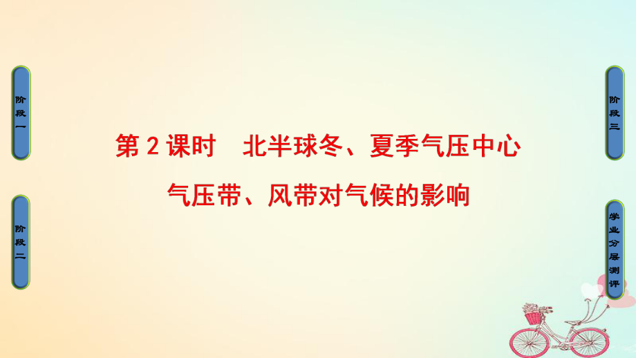 地理 第2章 地球上的大氣 第2節(jié) 第2課時 北半球冬、夏季氣壓中心 氣壓帶、風(fēng)帶對氣候的影響 新人教版必修1_第1頁