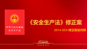 【法律法规培训】2021《安全生产法》修正案全面解读课件