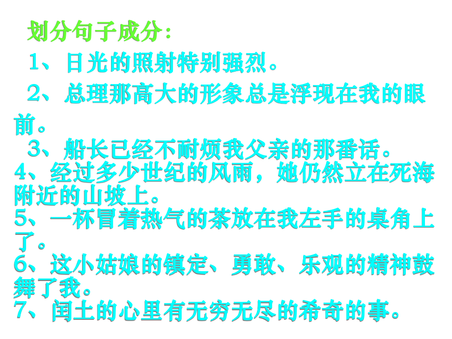 《中考語文復(fù)習(xí)劃分句子成分》課件_第1頁