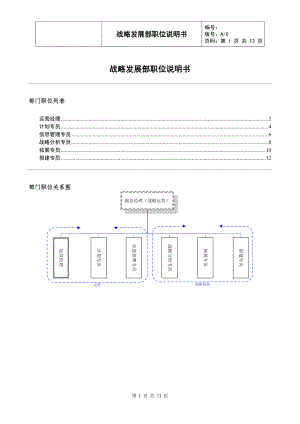 戰(zhàn)略發(fā)展部崗位職責(zé).doc