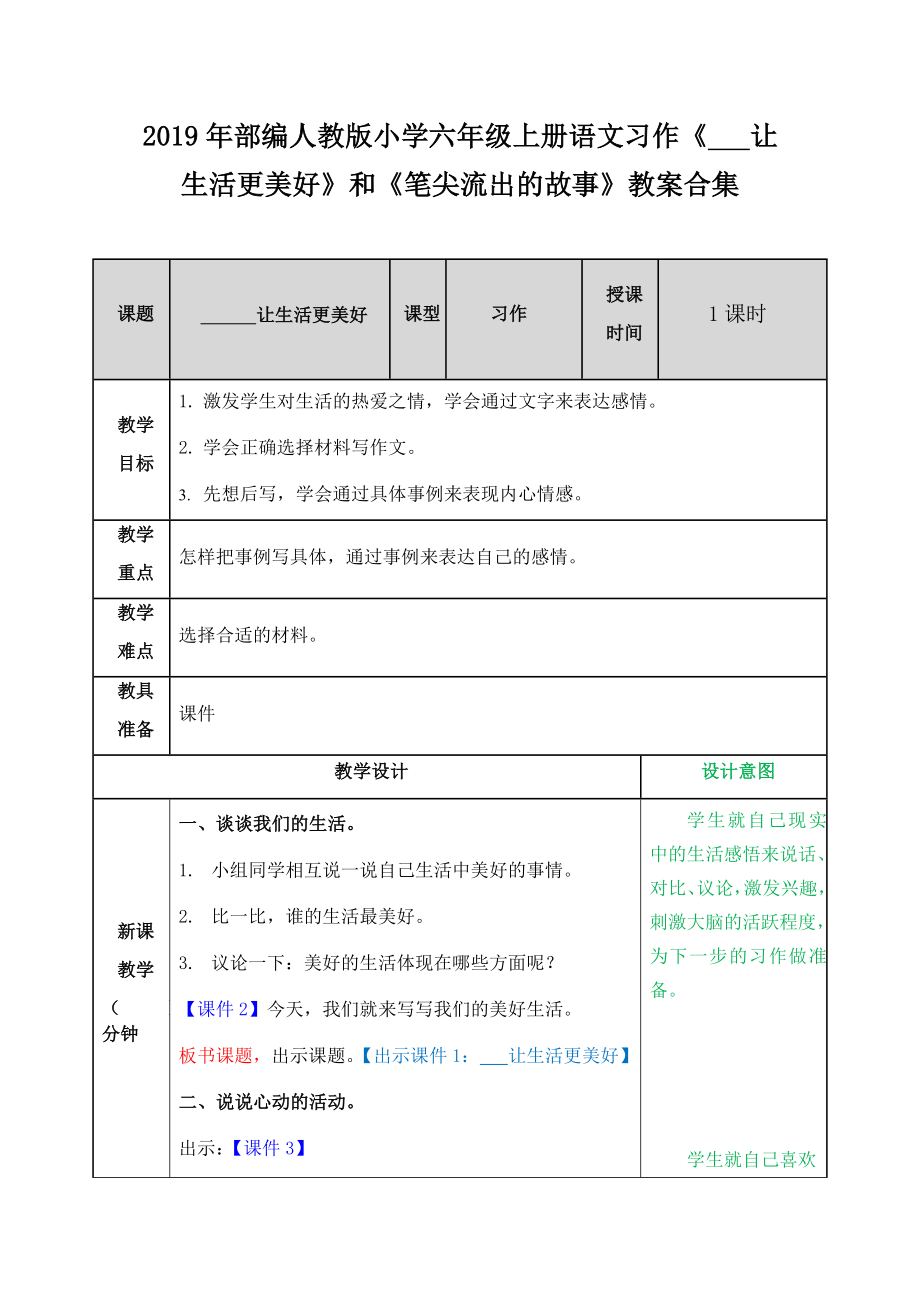 2019年部編人教版小學(xué)六年級(jí)上冊(cè)語(yǔ)文習(xí)作《 讓生活更美好》和《筆尖流出的故事》教案合集_第1頁(yè)