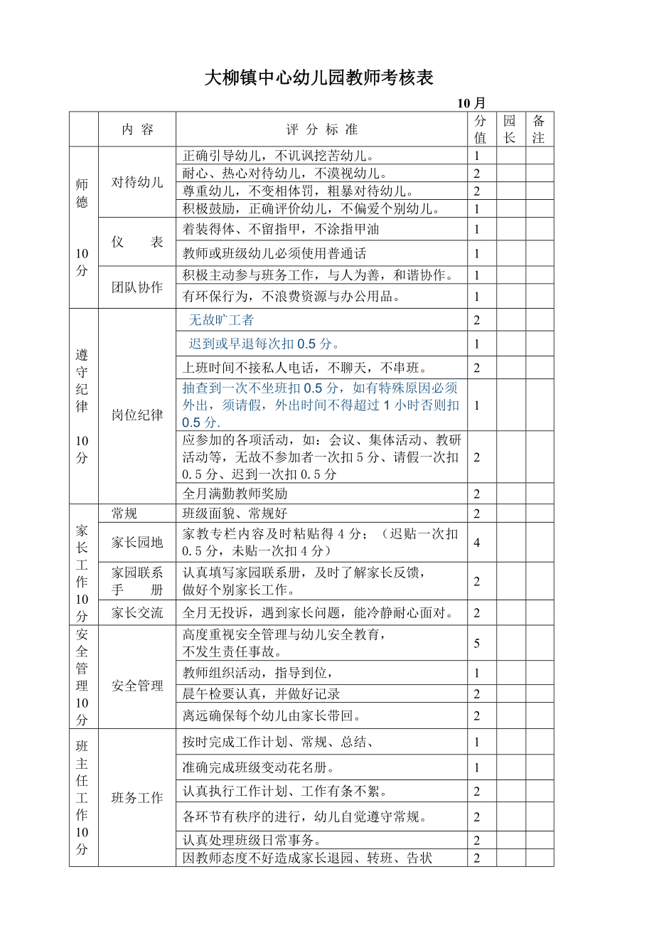 中心幼儿园教师月考核表.doc_第1页