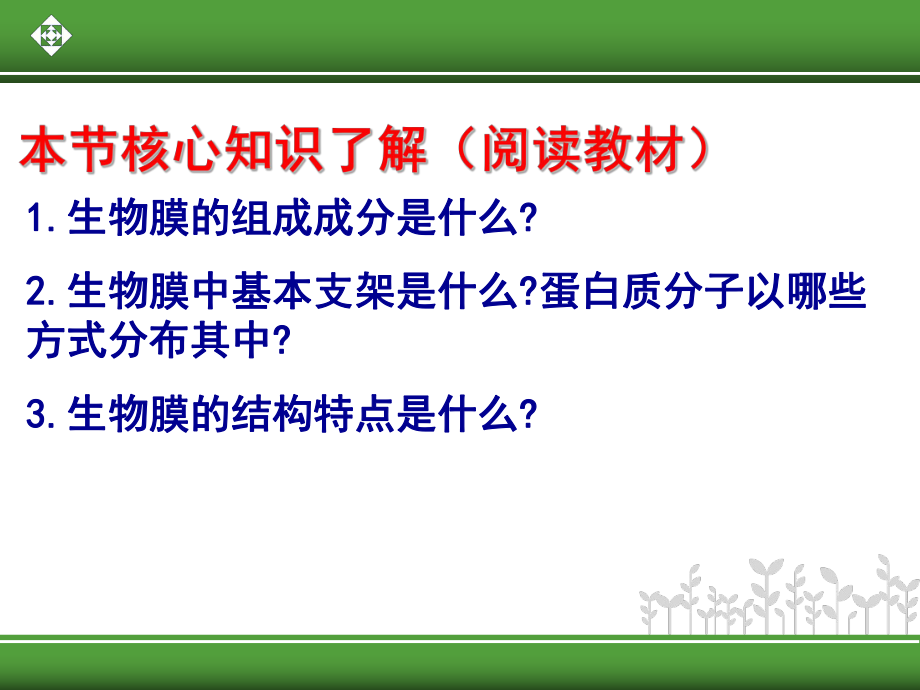 課件生物膜的流動鑲嵌模型優(yōu)質(zhì)課一等獎_第1頁