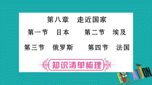 地理總七下 第8章 走進國家 第1、2、3、4節(jié) 湘教版