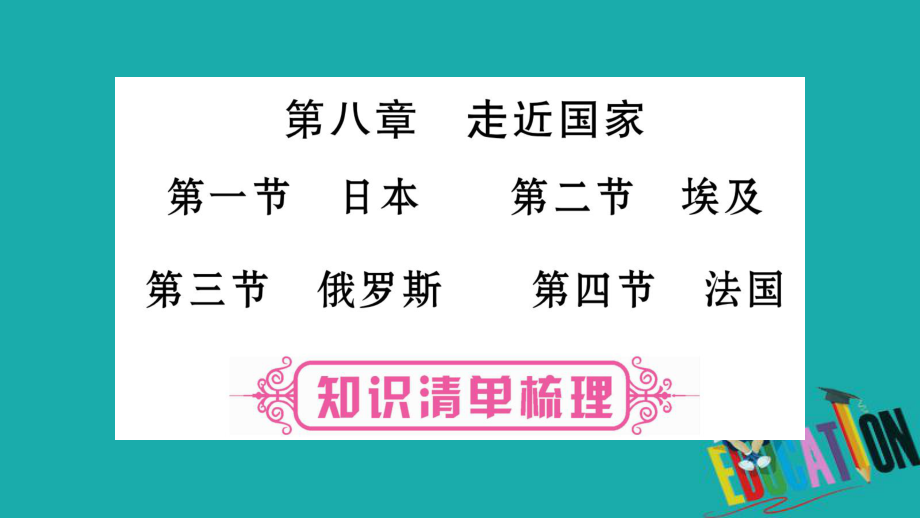 地理總七下 第8章 走進(jìn)國家 第1、2、3、4節(jié) 湘教版_第1頁