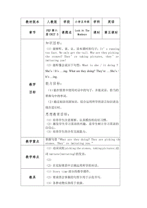 人教版小學(xué)英語(yǔ)五年級(jí)Look At The Monkeys五）教學(xué)設(shè)計(jì)