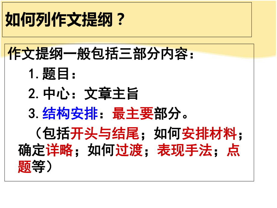 中考作文提綱結構篇