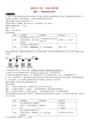 云南專版2019年中考化學(xué)總復(fù)習(xí)題型復(fù)習(xí)四實驗與探究題習(xí)題.docx