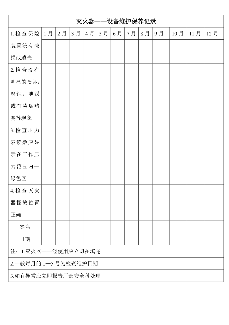 滅火器設(shè)備維護(hù)保養(yǎng)記錄.doc_第1頁