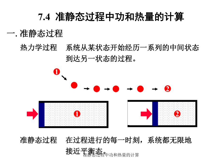 準(zhǔn)靜態(tài)過程中功和熱量的計(jì)算課件_第1頁