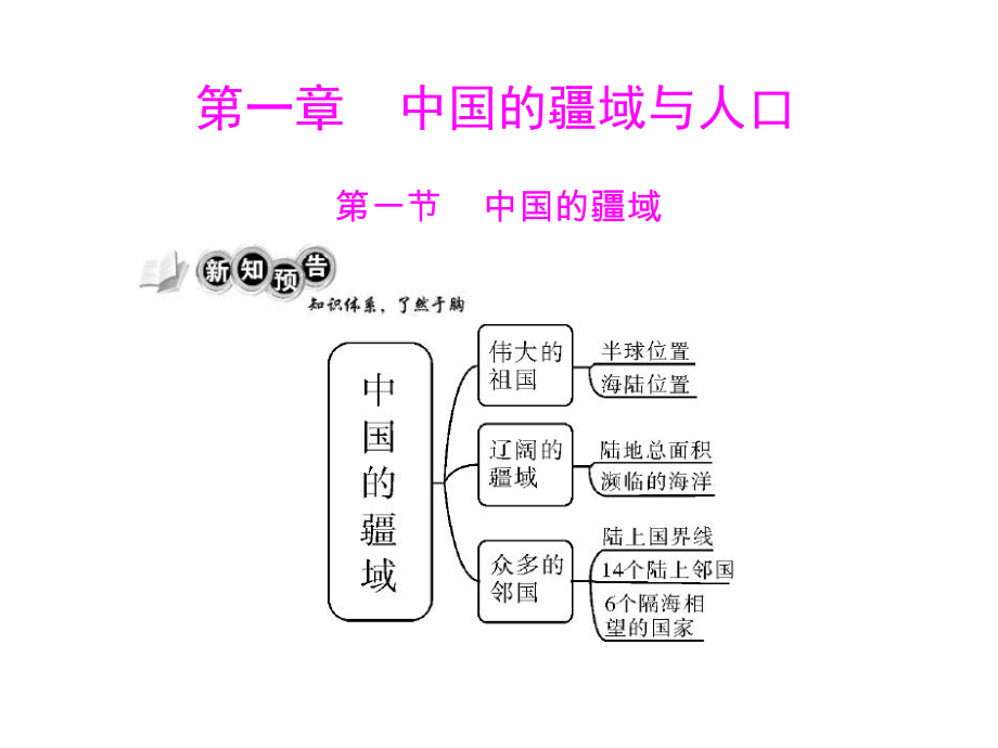 地理：11《中國(guó)的疆域》配套課件（湘教版八年級(jí)上）_第1頁