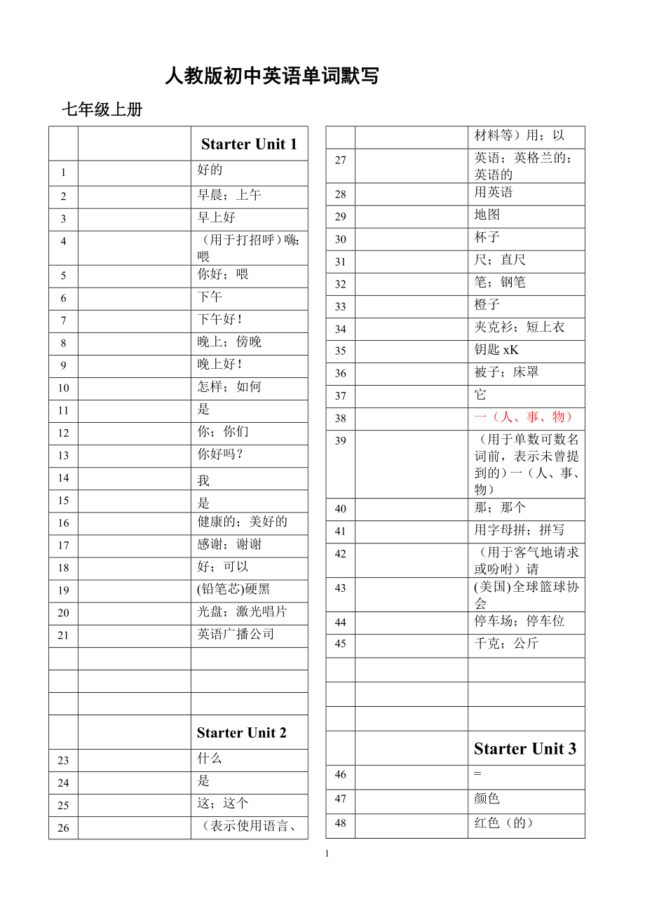 新人教版初中英语单词分单元默写(可编辑打印)_第1页