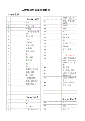 新人教版初中英語(yǔ)單詞分單元默寫(xiě)(可編輯打印)