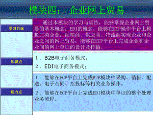 電子商務(wù)課件模塊四：企業(yè)網(wǎng)上貿(mào)易.ppt