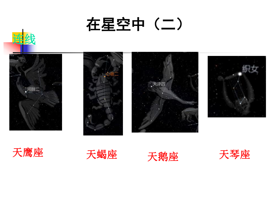 教科版小学科学六年级下册第三单元《在星空中（二）》课件_第1页