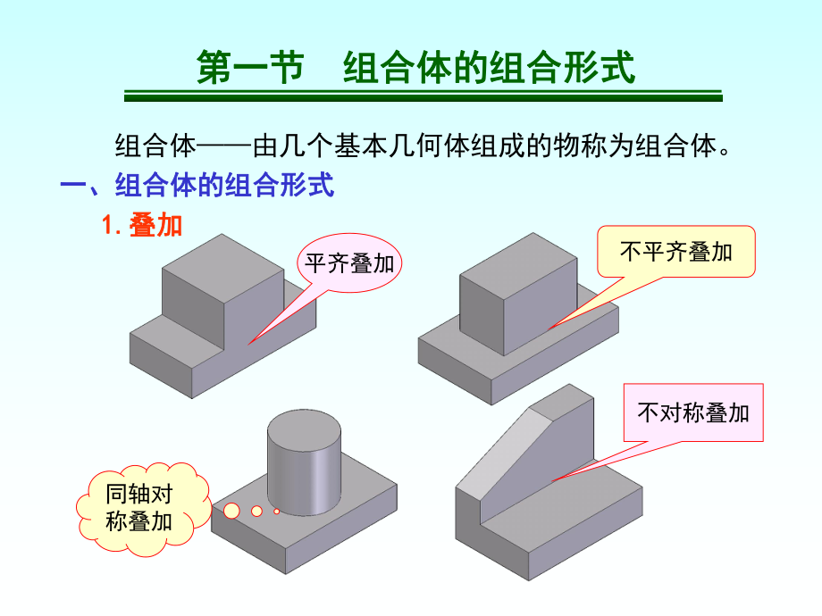 工程制图第六章组合体的三面投影图