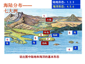 2017年商務星球版-七年級地理上冊-課件-第三章-第一節(jié)《海陸分布》